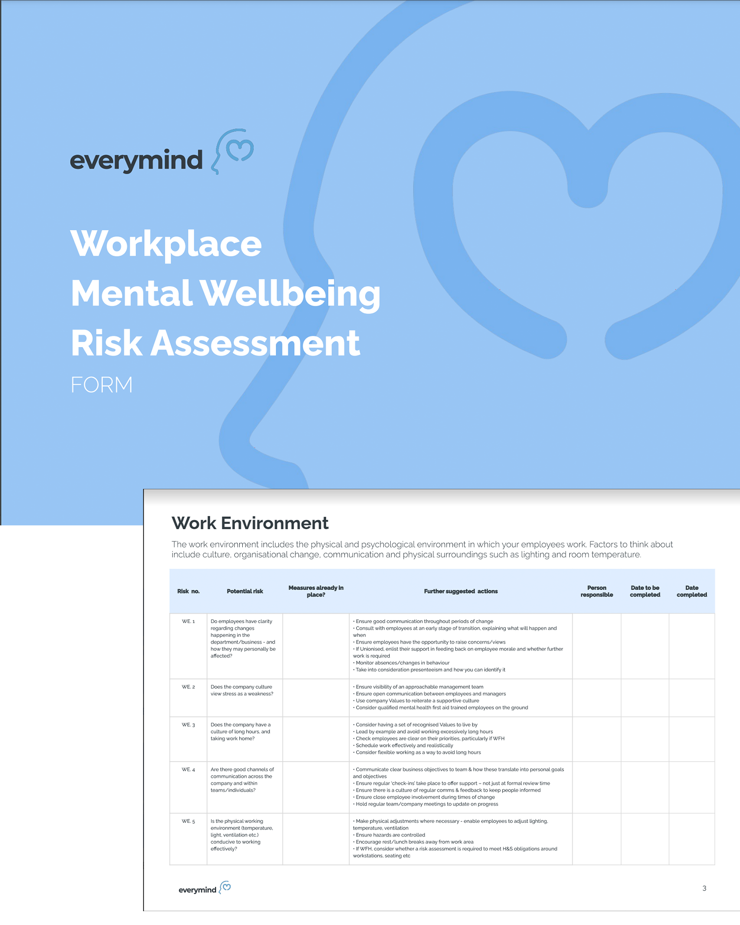 Free Workplace Risk Assessment Template - Everymind At Work