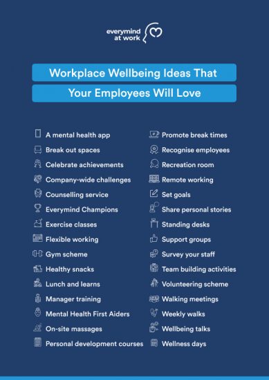 Workplace_Wellbeing_Ideas_Poster-1.jpg